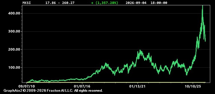 mksi.jpg